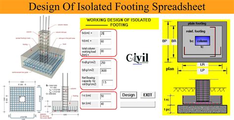 Civilax is the Knowledge Base covering all disciplines in Civil Engineering. . Footing design spreadsheet